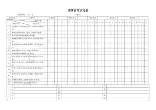4.插床日常点检表.doc