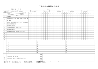 5.厂内机动车辆日常点检表.doc