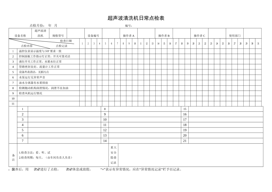 6.超声波清洗机日常点检表.doc_第1页