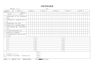 7.冲床日常点检表.doc