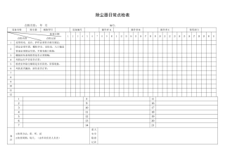 8.除尘器日常点检表.doc