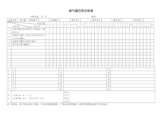 9.储气罐日常点检表.doc