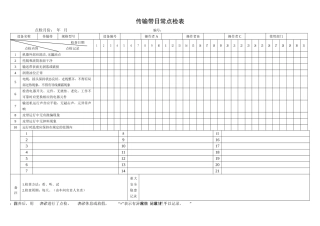 10.传输带日常点检表.doc