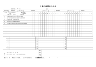 11.炊事机械日常点检表.doc