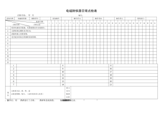 15.电磁除铁器日常点检表.doc