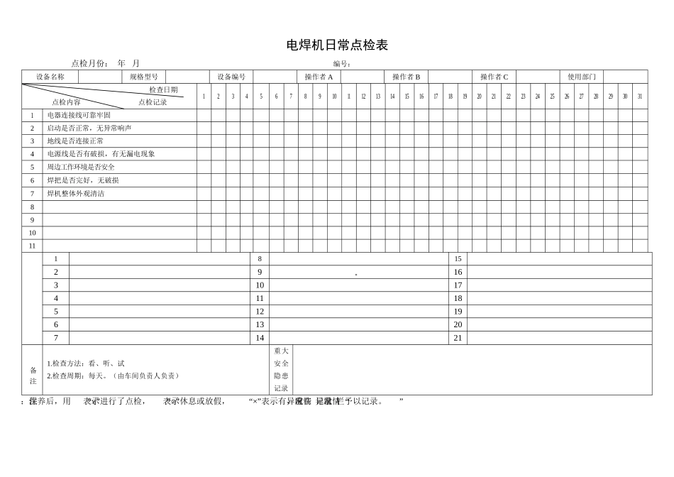 16.电焊机日常点检表.doc_第1页