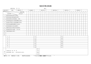 17.电机日常点检表.doc
