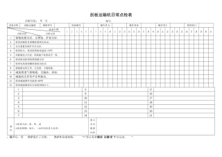 23.刮板运输机日常点检表.doc