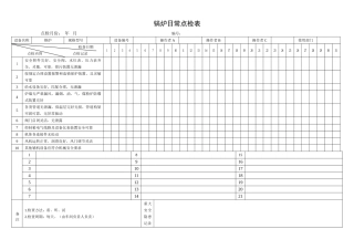 25.锅炉日常点检表.doc