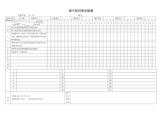 26.烘干机日常点检表.doc