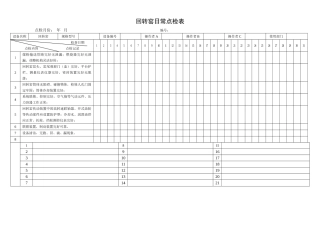 27.回转窑日常点检表.doc