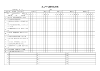 28.加工中心日常点检表.doc