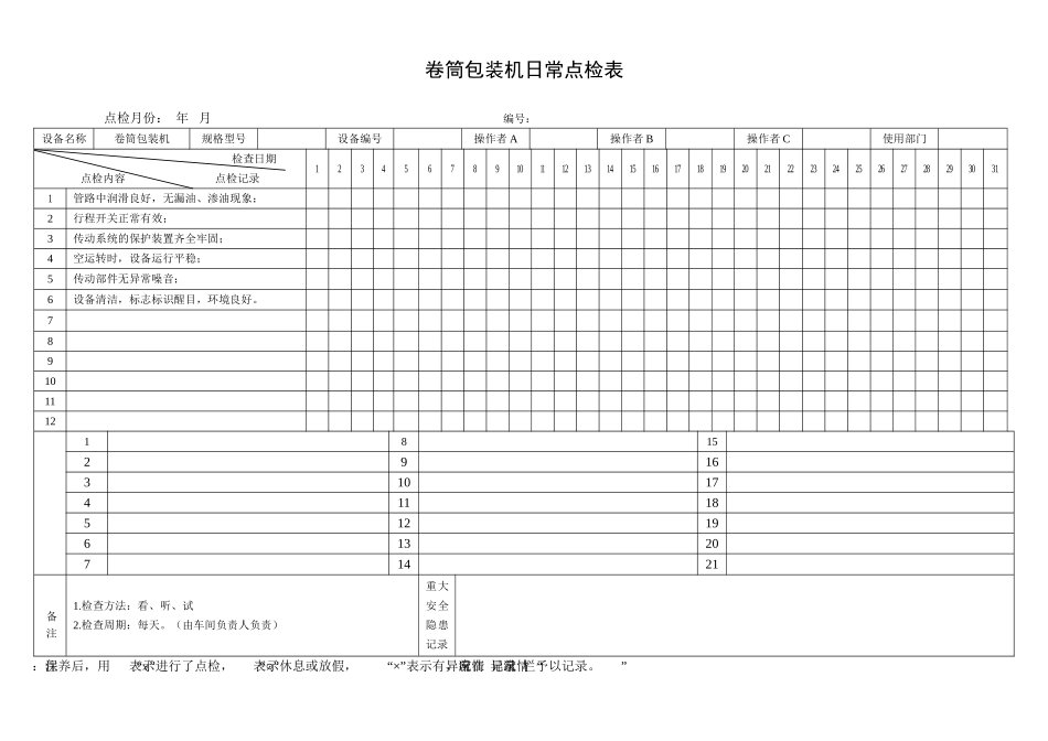 30.卷筒包装机日常点检表.doc_第1页
