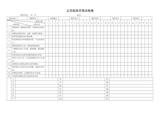 32.立式钻床日常点检表.doc