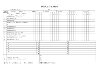 33.罗茨风机日常点检表.doc