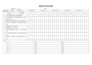 37.磨浆机日常点检表.doc