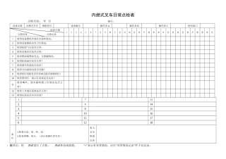 39.内燃式叉车日常点检表.doc