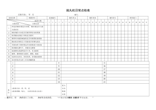 40.抛丸机日常点检表.doc