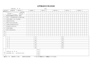42.皮带输送机日常点检表.doc