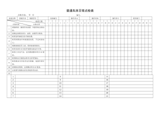 44.普通车床日常点检表.doc