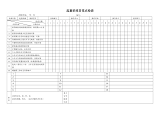 46.起重机械日常点检表.doc