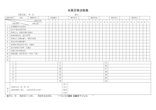 51.水泵日常点检表.doc
