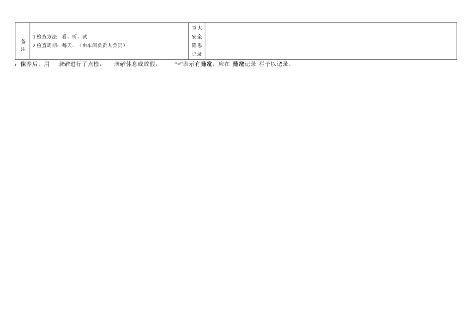 57.叶轮给料机日常点检表.doc_第2页