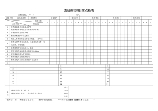 61.直线振动筛日常点检表.doc
