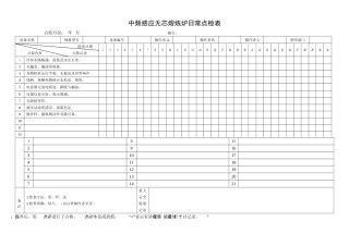62.中频感应无芯熔炼炉日常点检表.doc