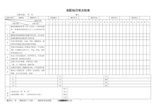 65.装配线日常点检表.doc