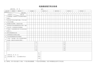 68.电脑裁板锯日常点检表.doc