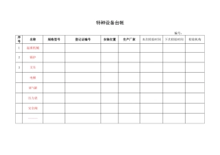 4.特种设备台帐.doc