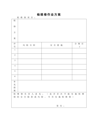 5.1 检维修作业方案.doc