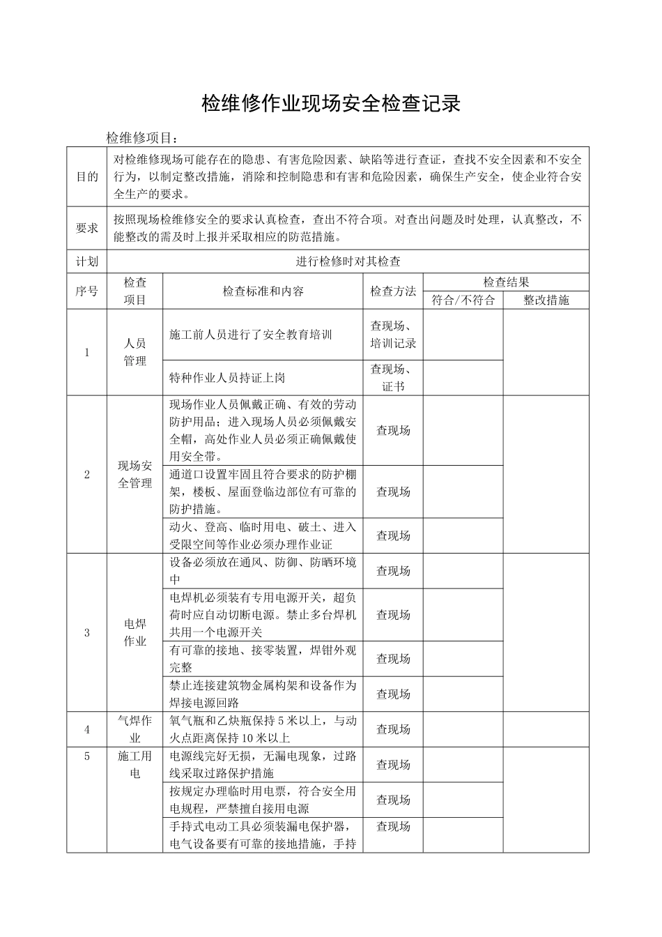5.2检维修作业现场安全检查记录.doc_第1页