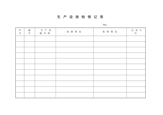 5.3生产设施检修记录.doc