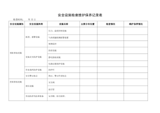 7.安全设施检查维护保养记录.doc