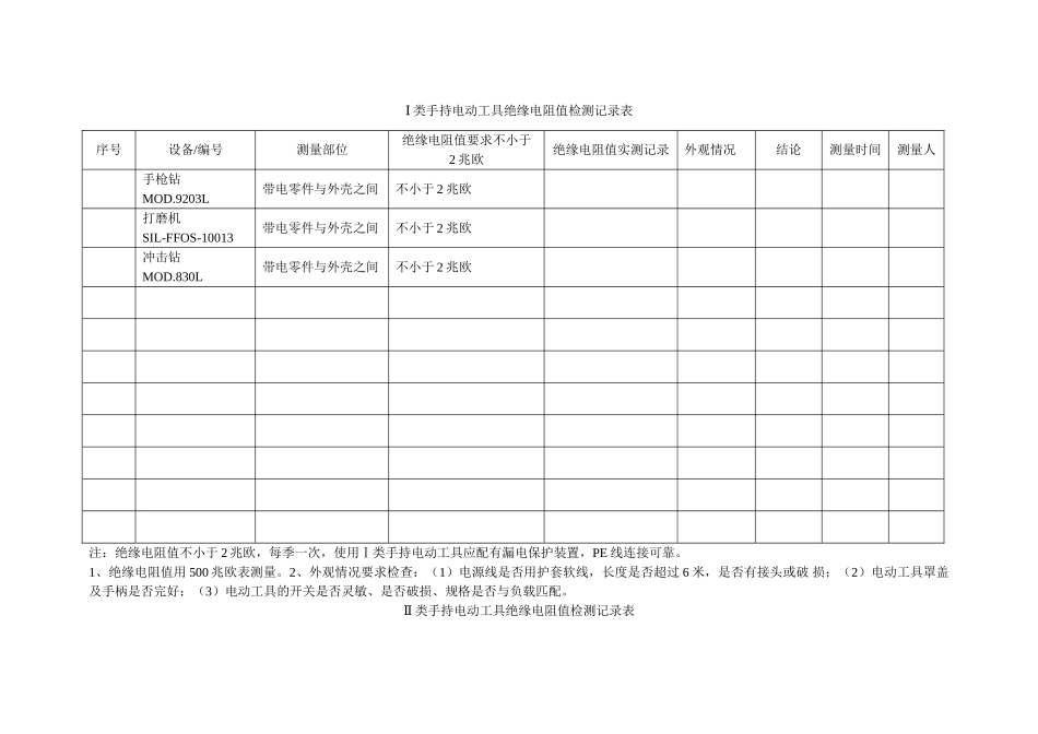 10.绝缘电阻值检测记录.doc_第1页