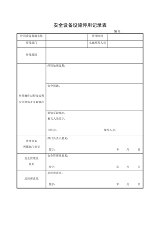 11.安全设备设施停用记录表.doc