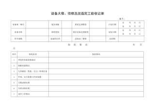 12.大修、项修改造验收记录.doc