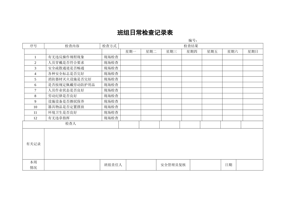 3.班组日常检查表.doc_第1页