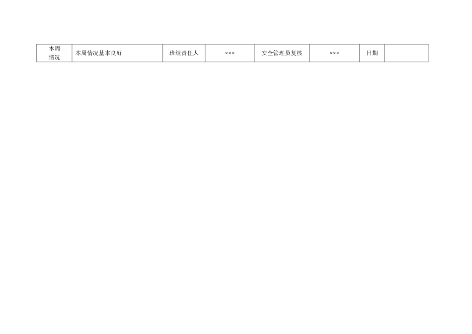 3.班组日常检查表.doc_第3页