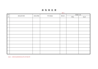 7.1承包商名录.doc