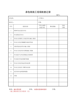 7.4承包商施工现场检查记录.doc