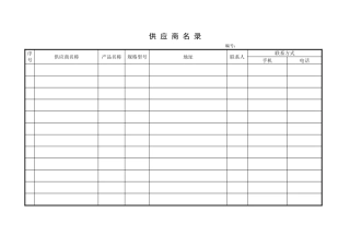 8.1供应商名录.doc