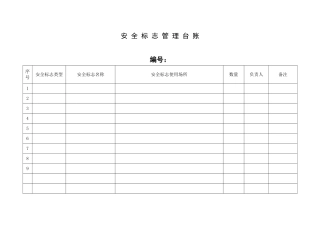 9.安全标志管理台账.doc