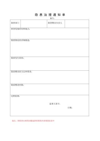 4.隐患治理通知单（必须手写签名）.doc