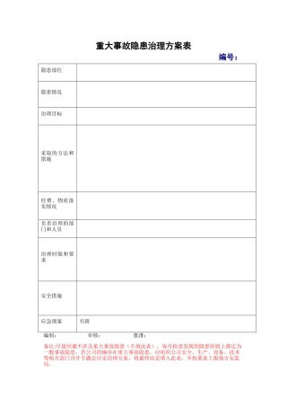 6.重大事故隐患治理方案表.doc