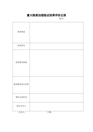 7.重大隐患治理验证效果评估记录.doc