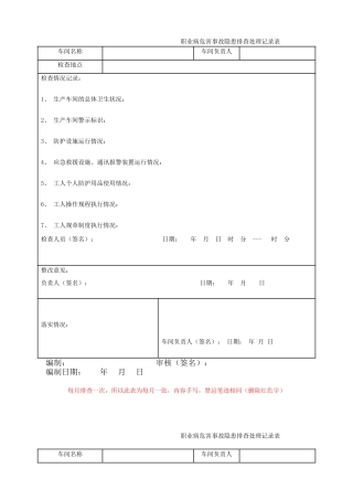 7.职业危害事故隐患排查处理记录表.doc