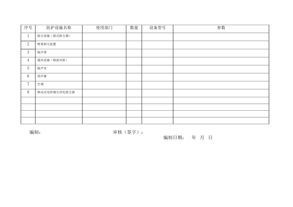10.职业病防护设施一览表.doc_第2页